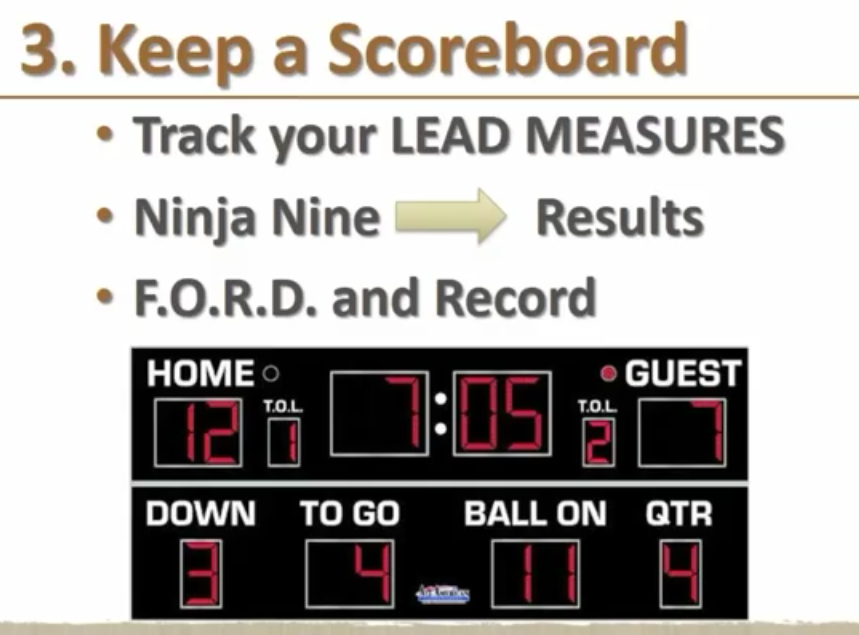 Keep a Scoreboard: track your lead measures (Ninja Nine and F.O.R.D and Record)