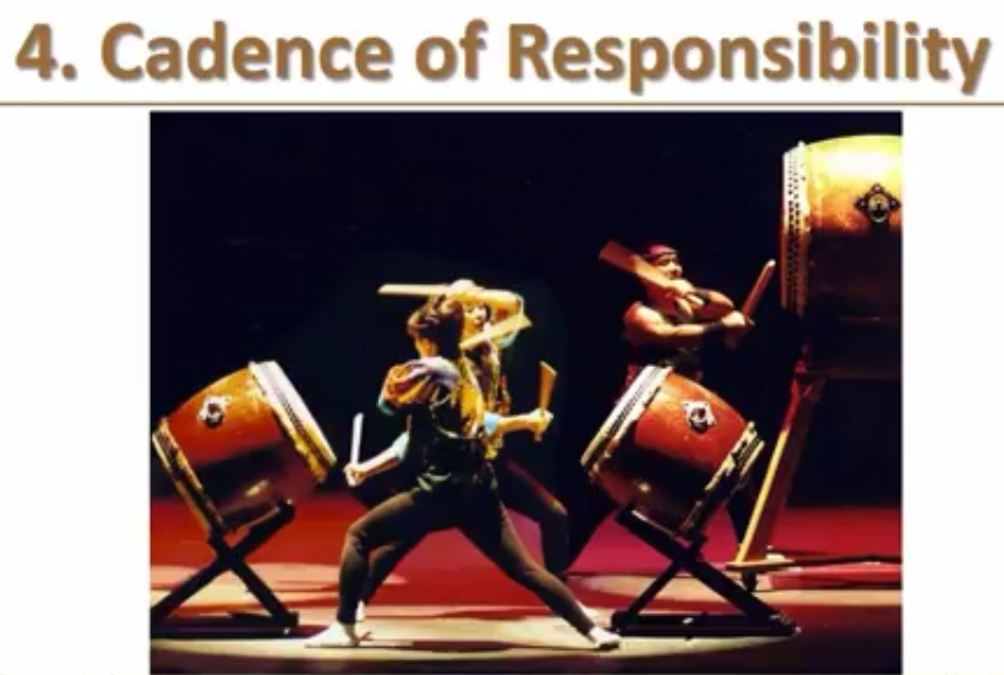 Cadence of Responsibility